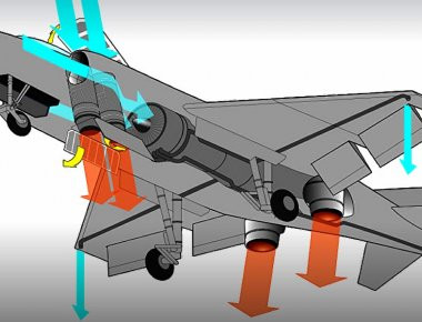 Νέο VTOL μαχητικό για την ρωσική Αεροπορία; (βίντεο)